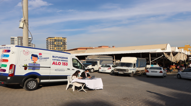 Her Platformdan Büyükşehir'e Ulaşın