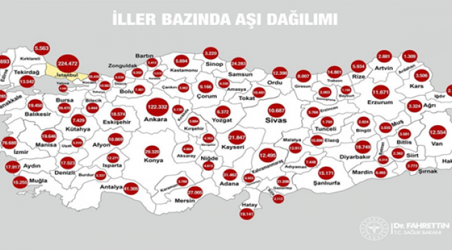 Şanlıurfa'da kaç kişi aşı oldu