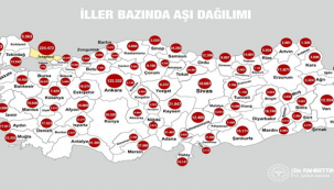 Şanlıurfa'da kaç kişi aşı oldu