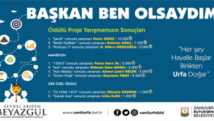 Başkan Ben Olsaydım" Yarışması Son Buldu