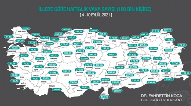 Şanlıurfa'da vaka sayısı