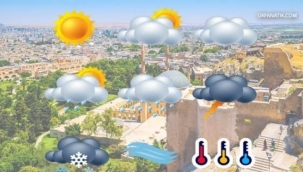 Urfa"da hava durumu nasıl olacak!