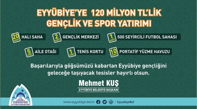Başkan Kuş'tan Eyyübiye'ye 120 Milyon TL'lik 39 Yeni Yatırım Müjdesi