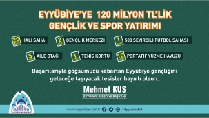 Başkan Kuş'tan Eyyübiye'ye 120 Milyon TL'lik 39 Yeni Yatırım Müjdesi