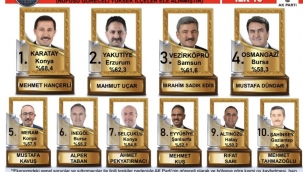 Başkan Mehmet Kuş Türkiye'de Yine İlk Onda