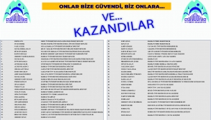 Eyyübiye Belediyesi ile üniversiteli oldular