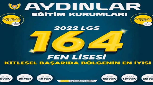 Şanlıurfa'da fen liselerin tek adresi! Aydınlar