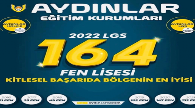 Şanlıurfa'da fen liselerin tek adresi! Aydınlar 