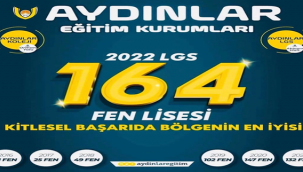 Şanlıurfa'da fen liselerin tek adresi! Aydınlar 