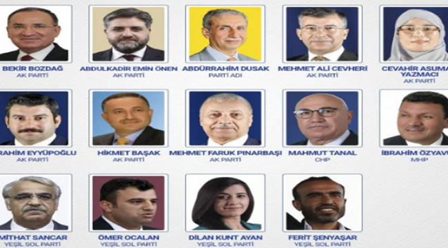 Şanlıurfa milletvekili seçim sonuçları