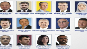 Şanlıurfa milletvekili seçim sonuçları