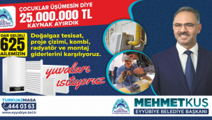 Başkan Mehmet Kuş, 25 Milyon Liralık projeyi açıkladı
