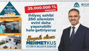 Eyyübiye'de 250 Aile daha huzura kavuşuyor