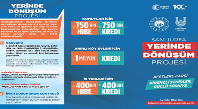 İşte Tüm Detayları İle 'Yerinde Dönüşüm Projesi'
