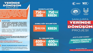 İşte Tüm Detayları İle 'Yerinde Dönüşüm Projesi'