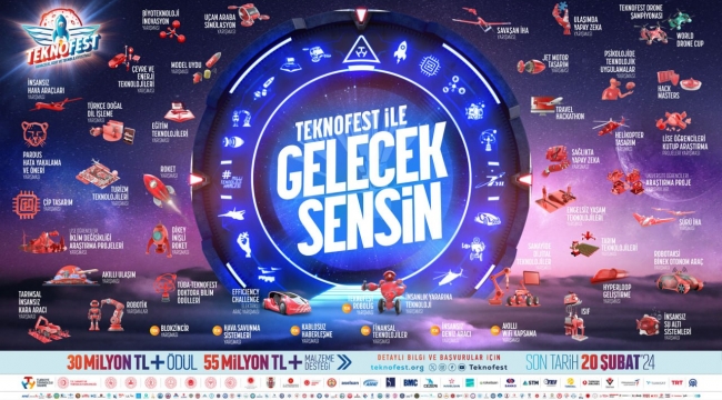 Şanlıurfa Valiliği duyurdu: TEKNOFEST Teknoloji yarışmaları başladı!