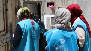 Şanlıurfa'da Bin 729 Kurban Bağışı Yapıldı