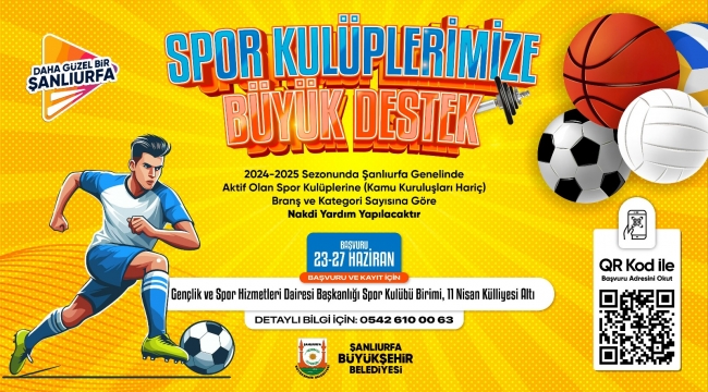 Büyükşehir Belediyesi'nden Spor Kulüplerine 8 Milyon 400 Bin Tl Destek