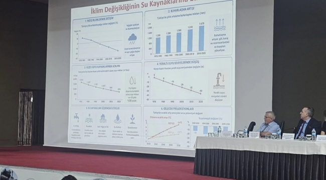 Şanlıurfa'da Modern Sulama Hamlesi: Su Kullanımında Yeni Dönem