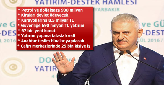 Başbakan, Diyarbakır'da yatırım destek paketini açıkladı