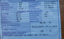 Büyükşehir faturaları ikiye katladı