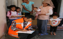 Büyükşehir'den Yardıma Muhtaçlara Yardım Eli