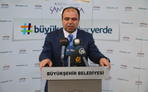 Çiftçi, Başbakanımız 11 Nisan'da Şanlıurfa'da