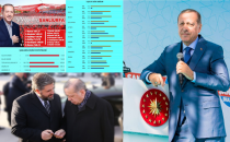 Cumhurbaşkanı Başdanışmanı A.Emin Önen'den hemşehrilerine teşekkür