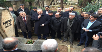  İnan, Mezarı Başında Anıldı