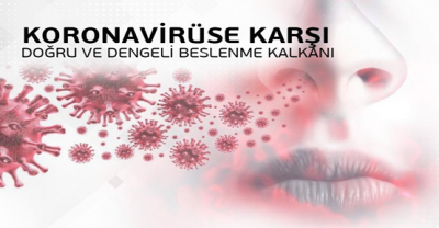 Koronavirüse Karşı Doğru Ve Dengeli Beslenme Kalkanı