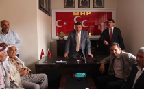 Özyavuz, Viranşehir'de