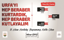 Şanlı Kurtuluşun 96. Yılı: 11 Nisan