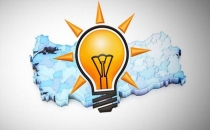 Şanlıurfa adayları değişecek