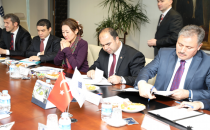 Şanlıurfa Altyapısına 194 Milyon Liralık Kredi Sağlandı