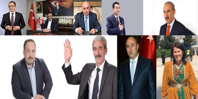 Şanlıurfa İlçelerinde Kesin Olmayan Sonuçlara Göre Oy Dağılımı