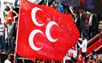 Şanlıurfa MHP listesi belli oldu