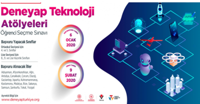 Şanlıurfa'da da Açılıyor