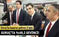 Suruç'ta Kayyum Farkı Başarıyı Getirdi