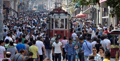 Türkiye'de İsrafın Boyutu