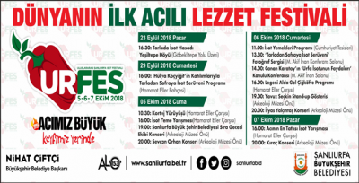 URFES, 'Tarladan Sofraya İsot Serüveni' Programı İle Devam Ediyor